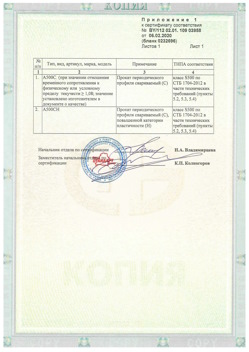 2020.02.06 Курган - Приложение к сертификату - Прокат арматурный для железобетонных конструкций периодического профиля.